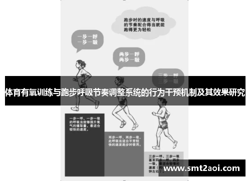 体育有氧训练与跑步呼吸节奏调整系统的行为干预机制及其效果研究