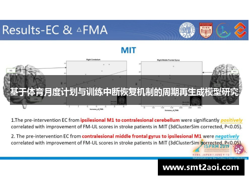 基于体育月度计划与训练中断恢复机制的周期再生成模型研究